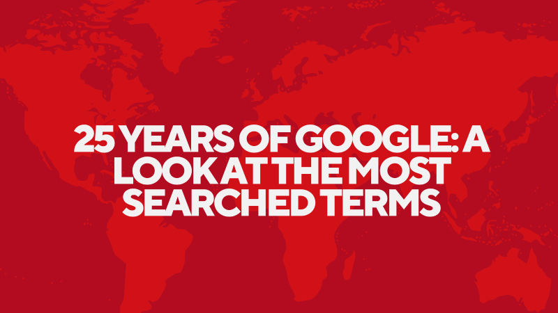 Years of Google: A Look at the Most Searched Terms