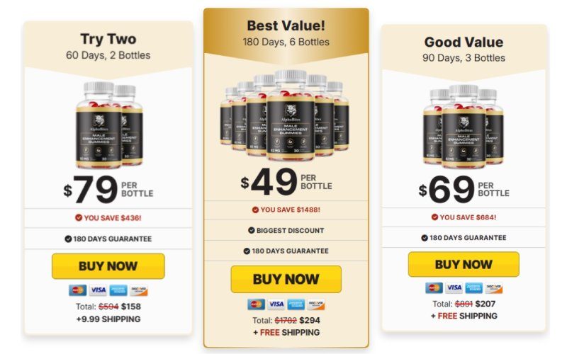 Alpha Bites Pricing & Availability