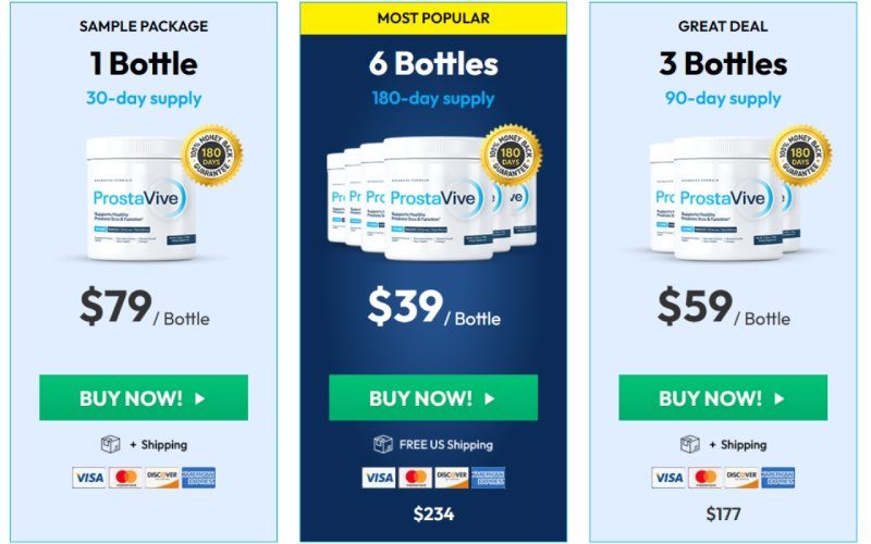 What is the price of ProstaVive?